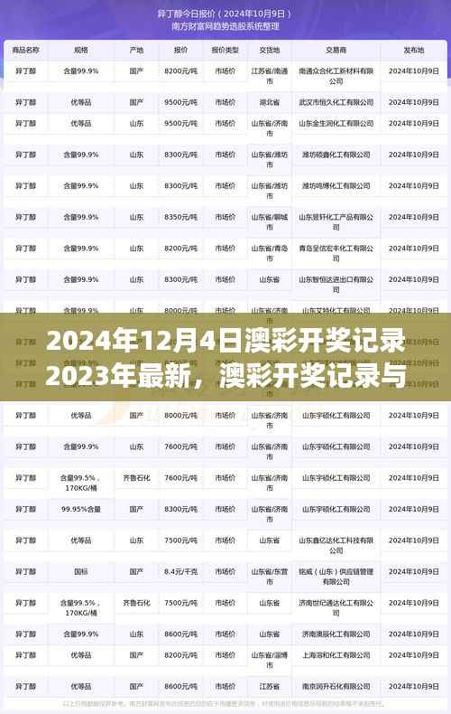 2024年12月4日澳彩开奖记录深度解析,影响与争议