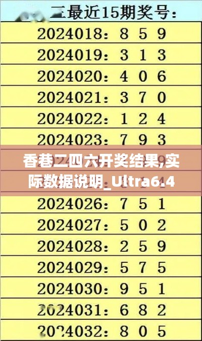 香巷二四六开奖结果,实际数据说明_Ultra6.445