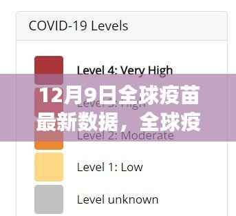 全球疫苗最新数据下的心灵洗礼与自然之旅探寻