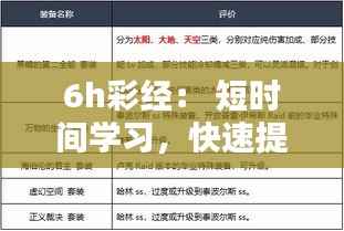 6h彩经: 短时间学习,快速提升彩票投资技能