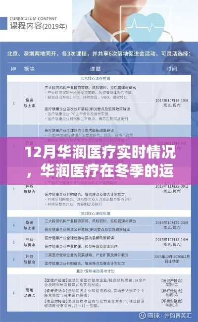 透视华润医疗冬季运营亮点,12月实时情况深度解析
