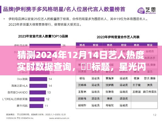 星光闪耀探寻心灵之旅,预测2024年12月14日艺人热度实时数据之旅
