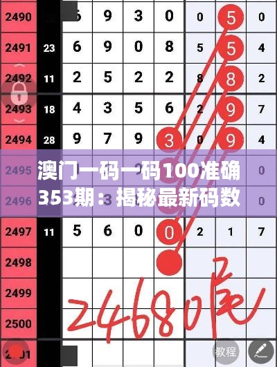 教程参考 第405页