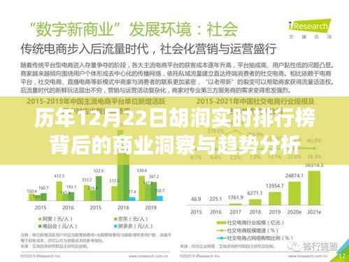 历年胡润实时排行榜背后的商业洞察与趋势深度解读