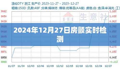 2024年房颤实时检测新进展