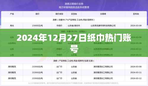 2024年纸巾热门账号揭秘,最新动态一网打尽