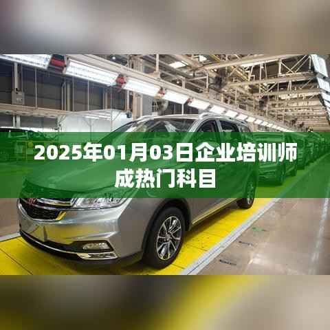 企业培训师成热门科目,未来趋势预测(日期,2025年)