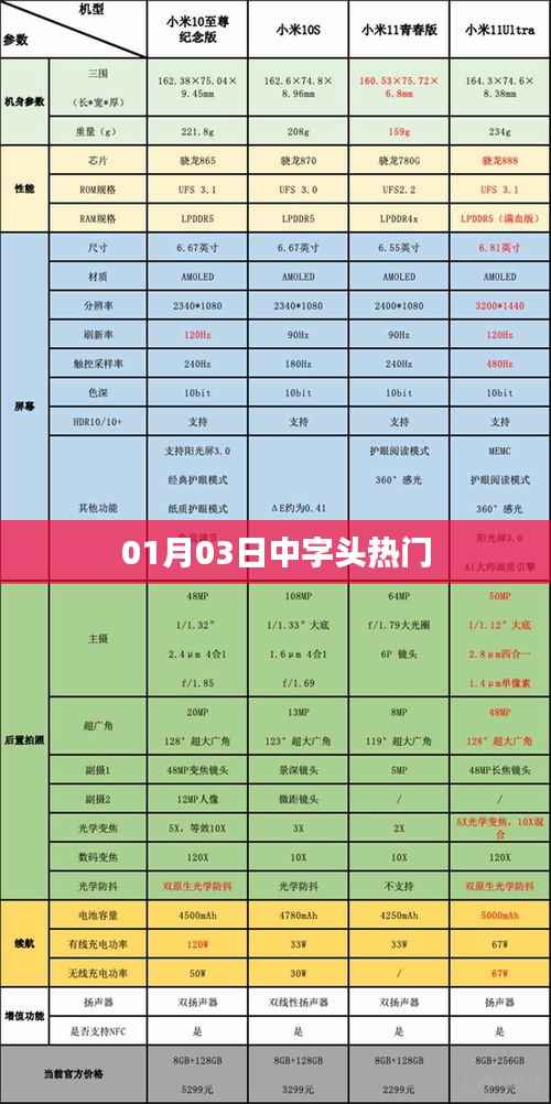 中字头热门资讯一网打尽，最新动态一网收录