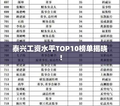 泰兴工资水平TOP10榜单揭晓!
