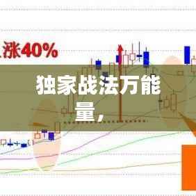 独家战法万能量,