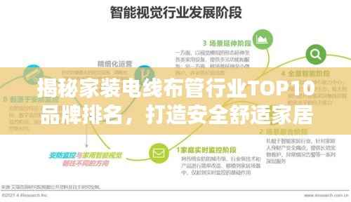 揭秘家装电线布管行业TOP10品牌排名,打造安全舒适家居!
