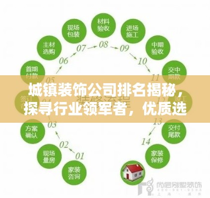 城镇装饰公司排名揭秘,探寻行业领军者,优质选择一览无遗!