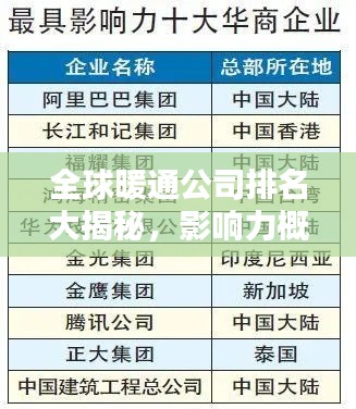 全球暖通公司排名大揭秘,影响力概述一网打尽